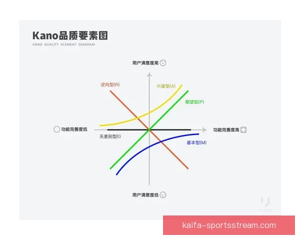 凯发下载平台全新升级探索，带你体验前所未有的高速畅享与稳定服务