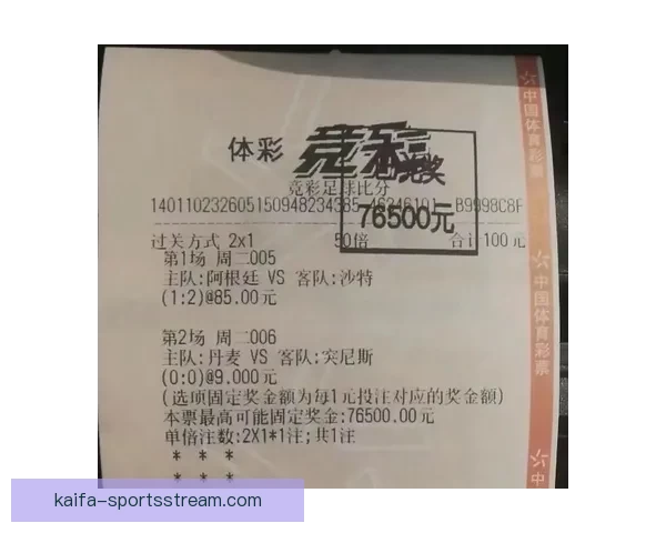 世界杯竞猜投注策略揭秘助你精准预测比赛结果提高中奖几率