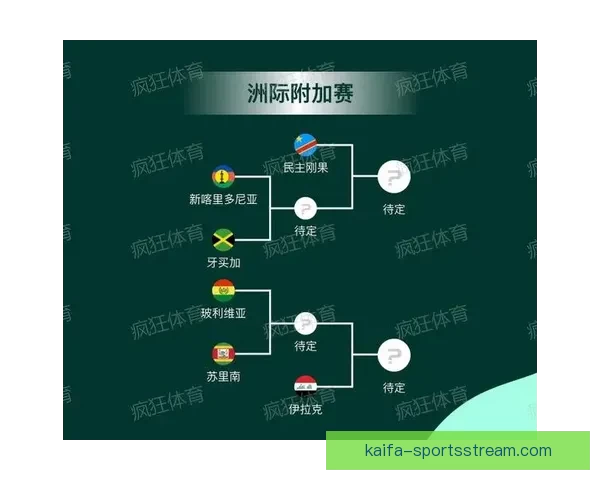 2026世界杯赛场全景解析与各主办城市精彩赛事指南
