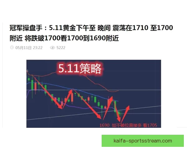 体育竞猜投注全攻略从入门技巧到稳健策略全面提升盈利机会