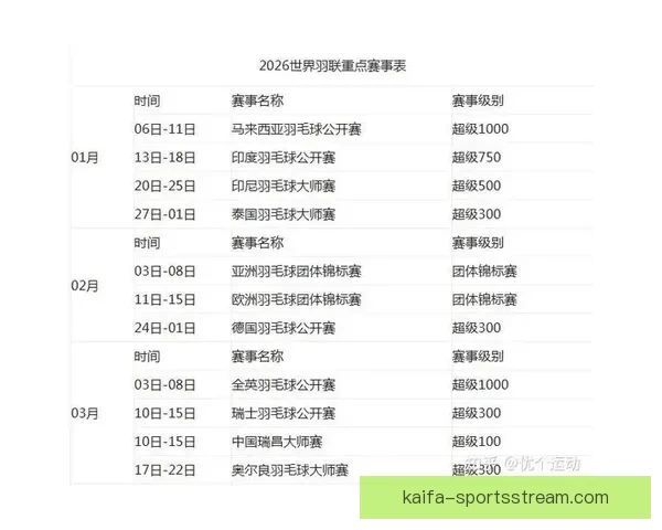 世界杯精彩竞猜尽在官方APP，畅享实时比分与专业数据分析